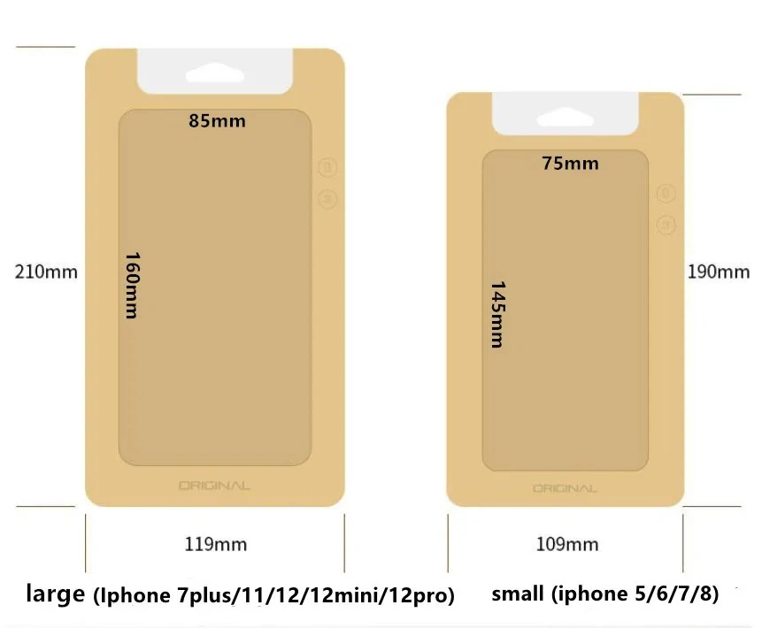 package dimension package dimension